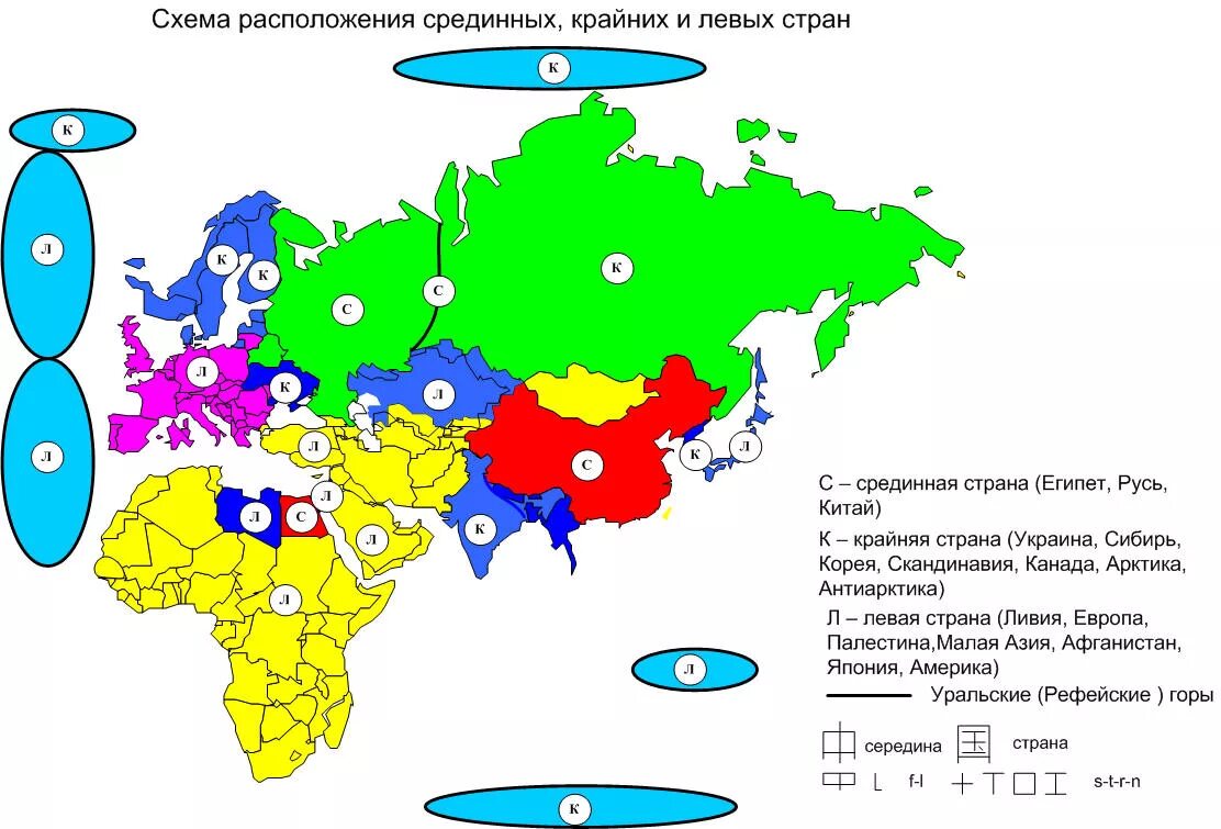 Правая и левая страна