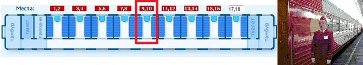 Сколько вагонов в каждом поезде. Нумерация мест в плацкартном вагоне схема. Нумерация мест в плацкартном вагоне схема мест. Расположение мест в плацкартном вагоне. Двухэтажный вагон ржд чертеж.