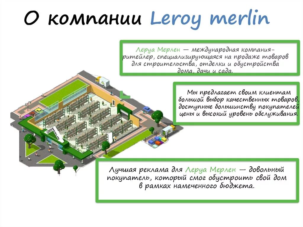 Как переводится леруа. Организационная структура предприятия Леруа Мерлен. Организационная структура ООО Леруа Мерлен Восток. Организационная структура управления ООО «Леруа Мерлен Восток». Организационная система Леруа Мерлен.