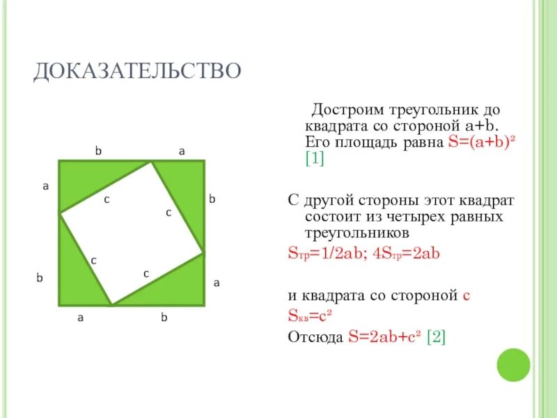 Площадь квадрата доказательство. Доказательство квадрата. Площадь квадрата теорема и доказательство. Площадь квадрата равна квадрату его стороны доказательство.