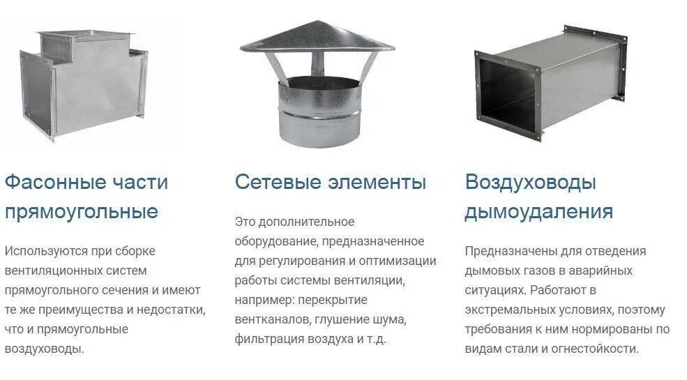 Воздуховоды вентиляции виды размеры. Фасонные элементы воздуховодов из оцинкованной стали. фасонные изделия из оцинкованной стали для системы вентиляции. характеристики воздуховодов для вентиляции. воздуховоды из оцинкованной стали схема.