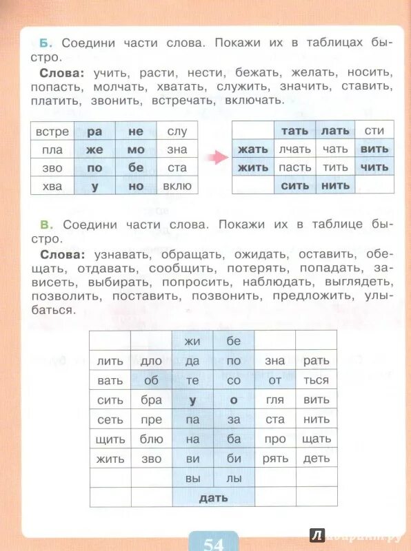 Прочитайте слова таблица. Ишимова чтение тетрадь помощница. Ишимова чтение читаю словами. Ишимова от буквы к слогу. Таблица Ишимовой.