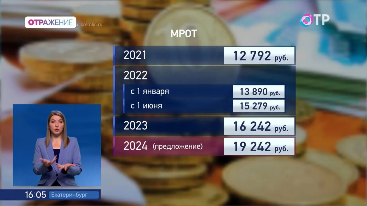 Мрот с 1 января 2024 красноярском крае. Минимальная зарплата. Поднимут ли зарплату. МРОТ 2023. Зарплата президента.