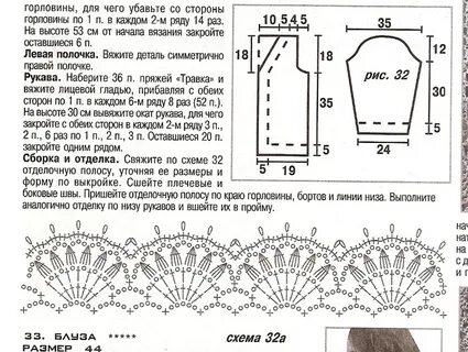 Схемы красивых планок