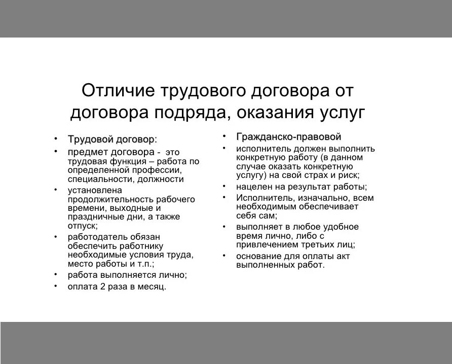 Различие труда. Отличие трудового договора от гражданско-правового договора таблица. Отличие трудового договора от иных гражданско правовых договоров. Отличие гражданского правового договора от трудового. Отличие гражданского договора от трудового договора.