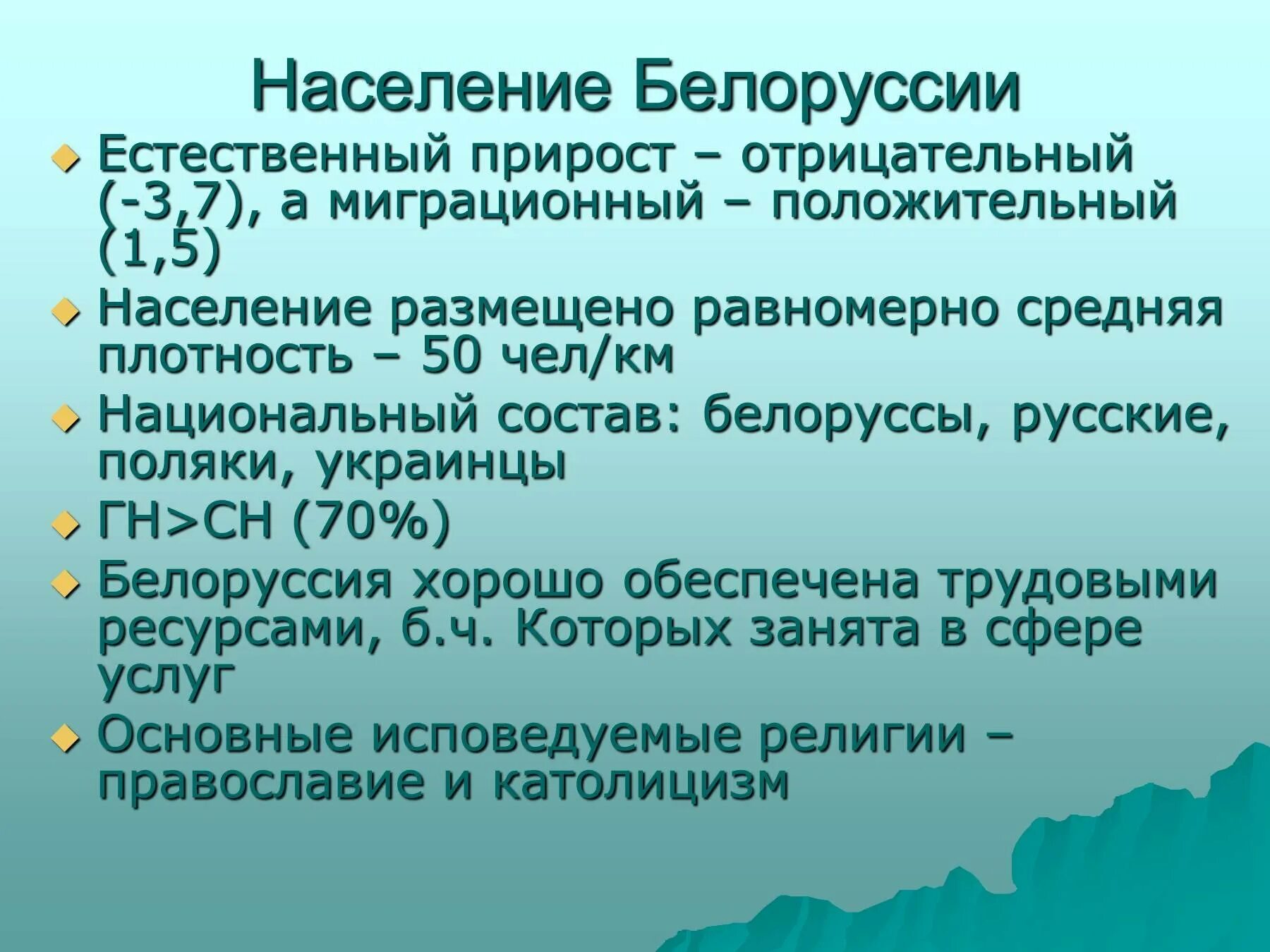 Народы живущие в башкортостане. Белоруссия население и культура страны. План сообщения белоруссия 3 класс. Презентация на тему белоруссия. Культура и традиции белорусского народа.