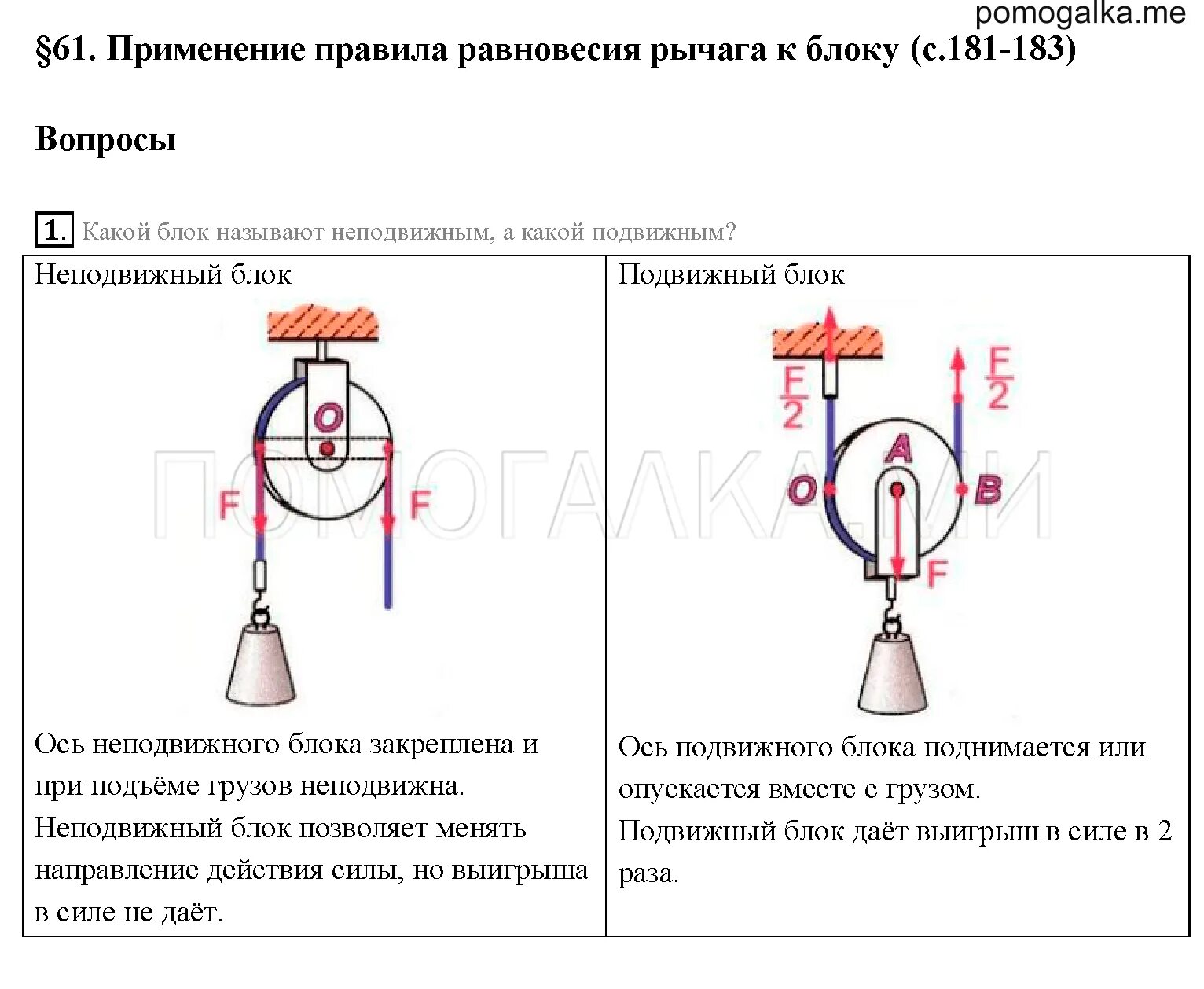 Применение закона равновесия рычага к блоку физика 7 класс. Равновесие рычага к блоку 7 класс. Рычаг неподвижный и подвижный блоки физика. Рычаги и блоки физика 7 класс. Применение правила равновесия рычага к блоку