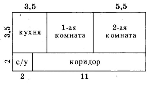 Квартира состоит из комнаты. Квартира состоит из двух комнат кухни коридора. Квартира состоит из 2 комнат кухни коридора и санузла. Площадь комнат кухни коридора. Квартира состоит из двух комнат кухни коридора и санузла первая 4 на 4.