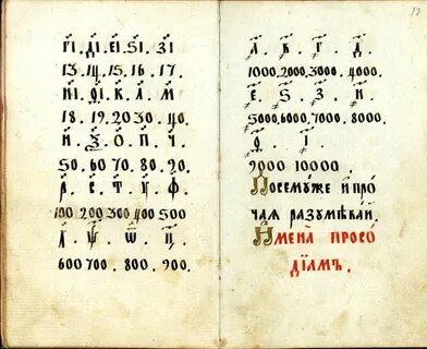 Букварь языка славенска