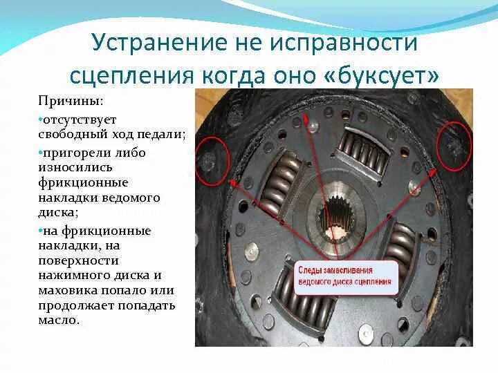 Почему жесткое сцепление. Муфта сцепления буксует причины. Муфта ведомого диска сцепления КАМАЗ. Маховик сцепления КАМАЗ изношенный. Ведомый диск. Привод выключения сцепления..