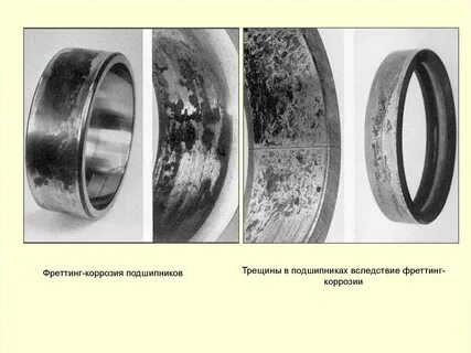 Дефекты подшипников