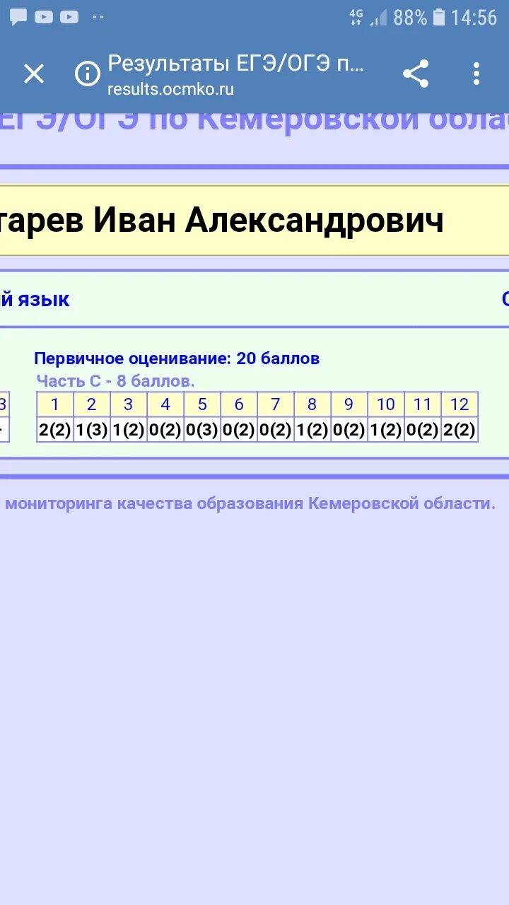 Mathm ru огэ. Results ocmko. Ocmko Результаты. Results ocmko ru Результаты. Узнать Результаты ОГЭ Кемеровская область.