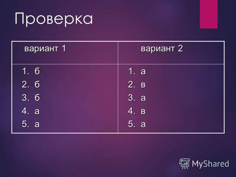 Тест по теме атом. Тест по теме атом