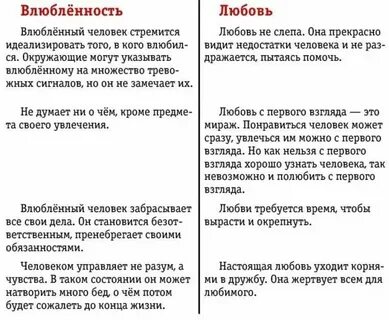 Как отличить страсть от любви