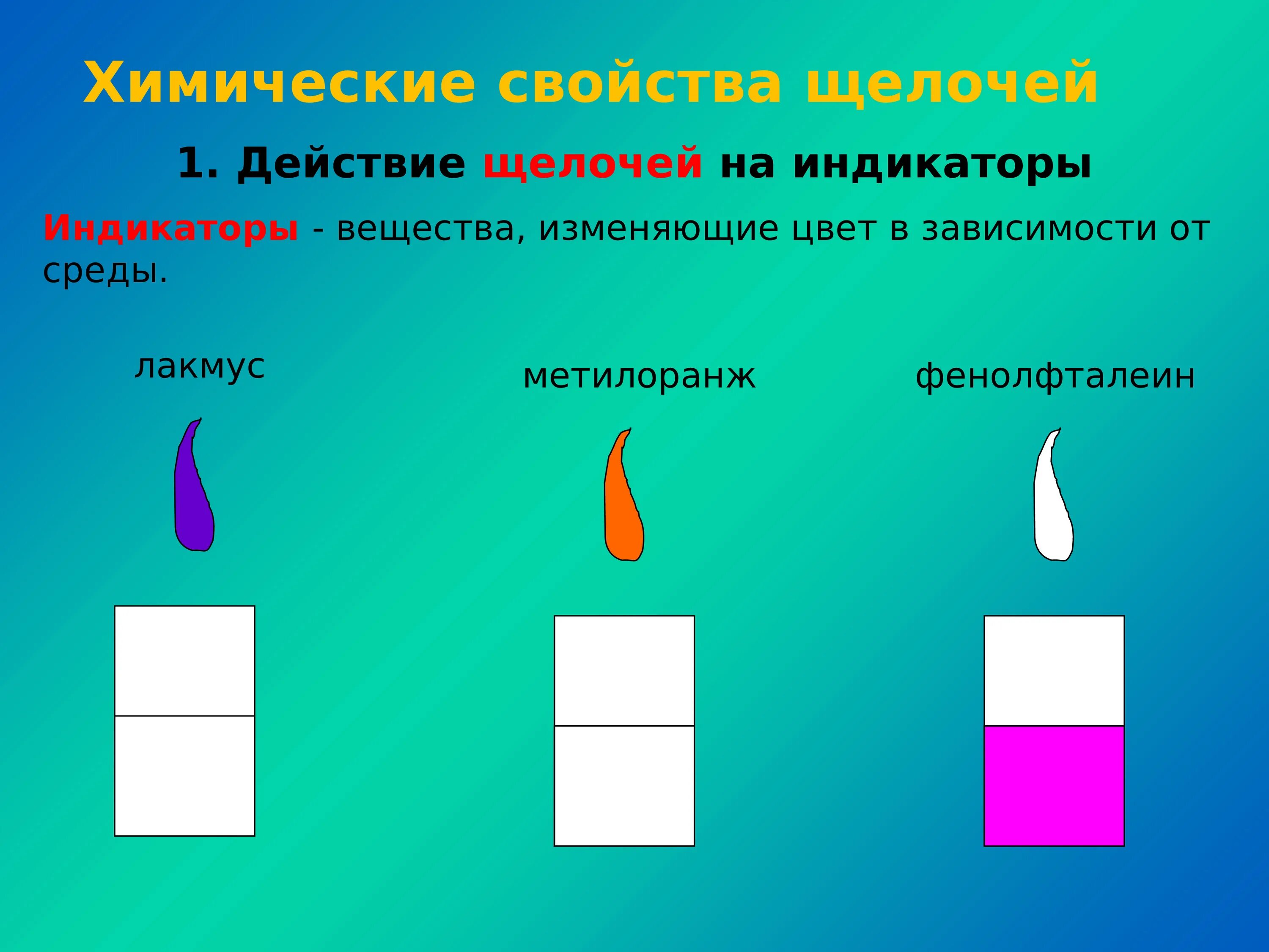 Лакмус в щелочи какого цвета. Цвет индикатора фенолфталеина в щелочной среде. Щелочь цвет. Индекаторы лакмуса мет. Кислоты и щелочи.