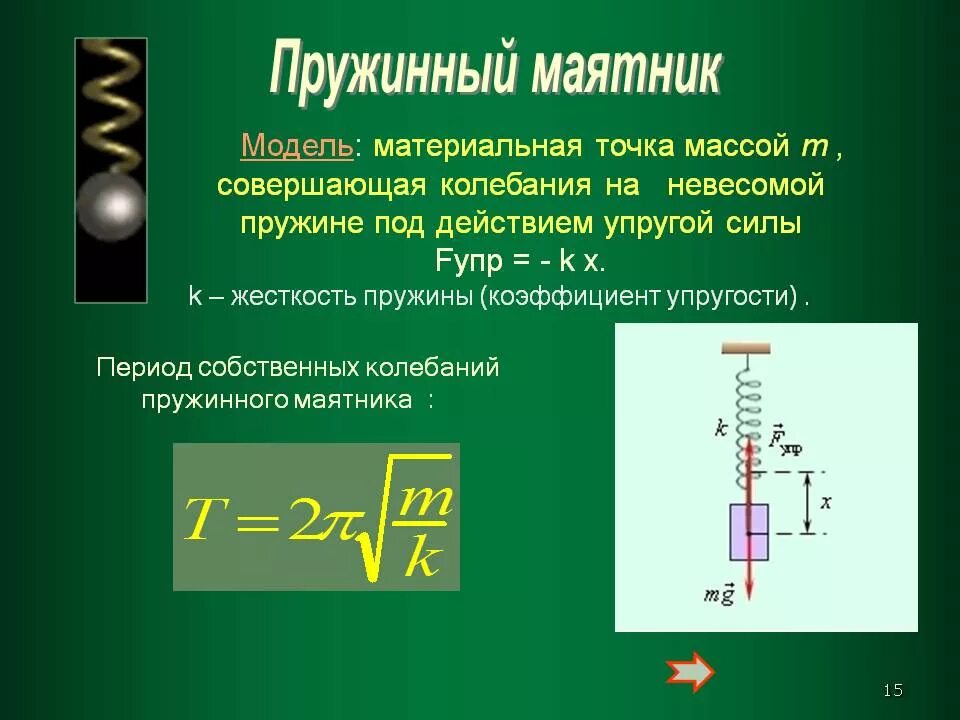 Жесткость пружины математического маятника. Формула периода гармонических колебаний пружинного маятника. Амплитуда колебаний пружинного маятника. Амплитуда пружинного маятника формула. Частота в физике 9 класс