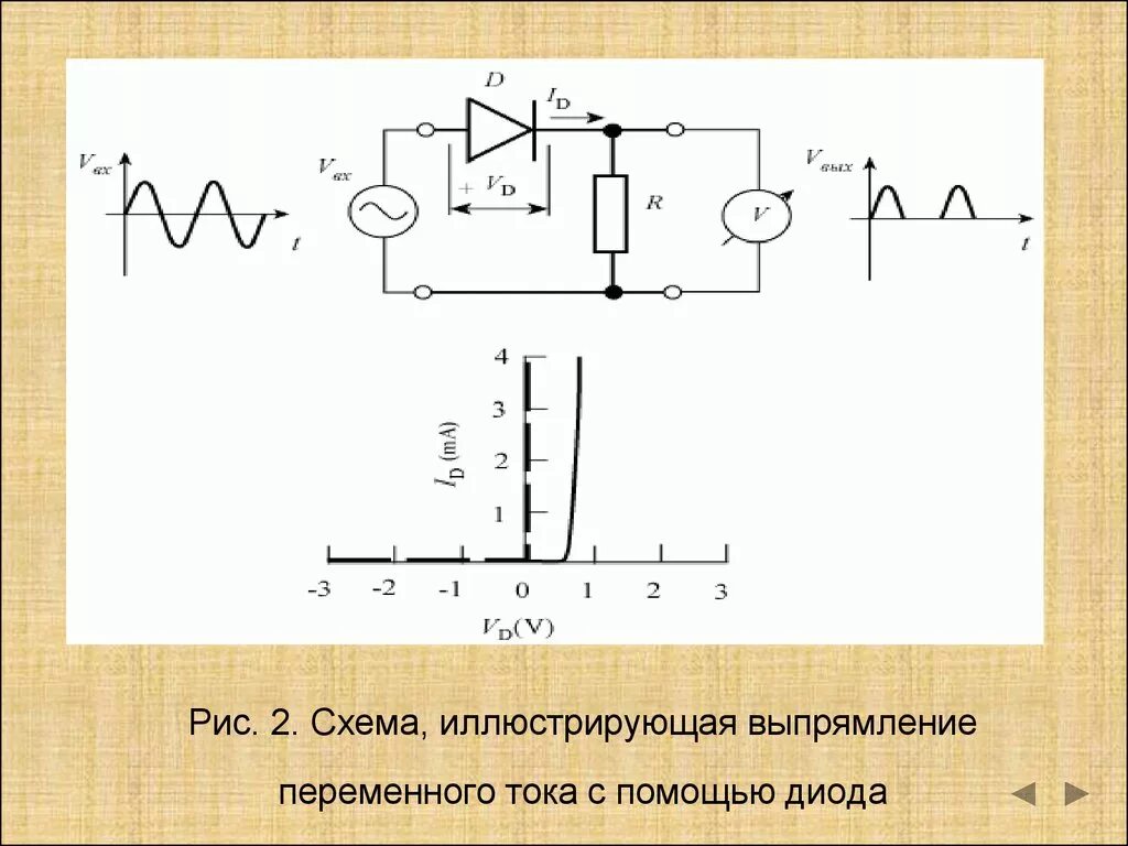 Схема включения переменного тока