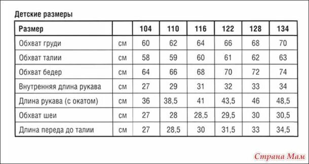 Размер детских спортивных штанов. Размер кофты для детей таблица. Замеры одежды для детей. Длина рукава для ребенка. Толстовка для девочки 80 размер.