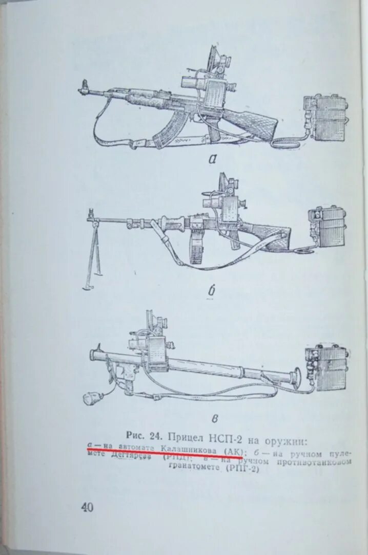 Демонтажная вставка ду300 ру10. Позиция для пулемета. Рпдн. Модуль пво. День пионерии.
