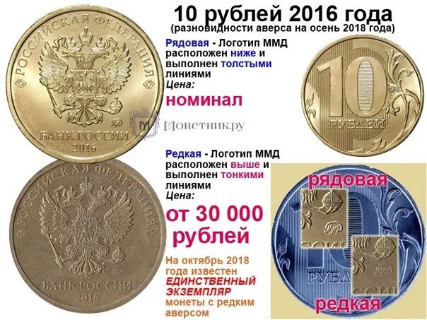 Дорогая монета 10 рублей цена. Дорогие монеты. Редкие монеты. Современные дорогие монеты. Список редких монет.