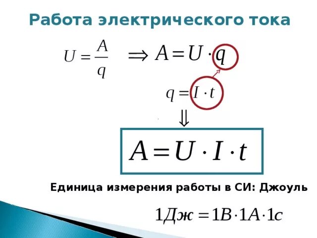 Работа электрического тока какие единицы измерения