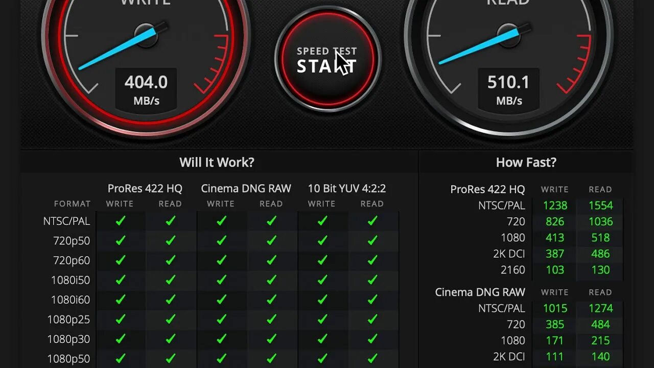 Blackmagic disk speed test. Ssd test скорости. macbook m1 ssd скорость. скорость ssd. скорость ssd диска.