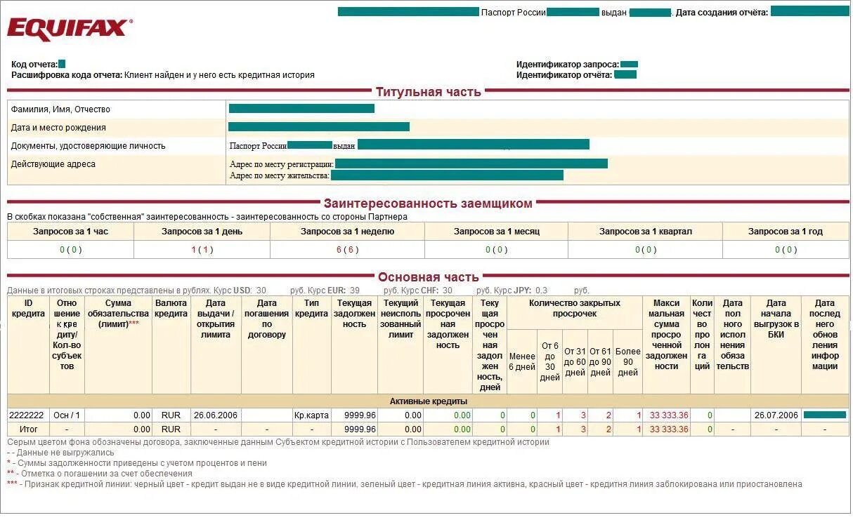 Образец кредитной истории. Отчет о кредитной истории. Отчет по кредитной истории. Кредитная история пример. Эквифакс бюро кредитных историй.