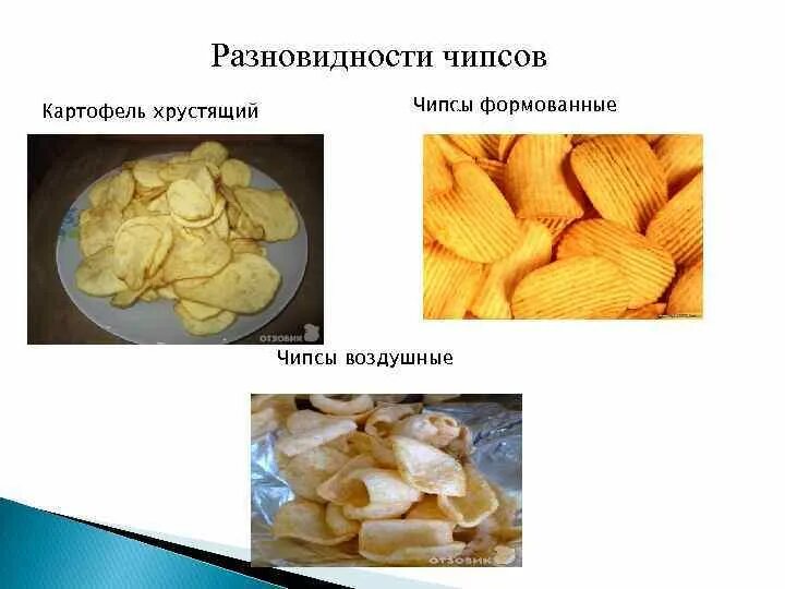 Список чипсов. Чипсы разновидности. формованные чипсы. воздушные чипсы. классификация чипсов.
