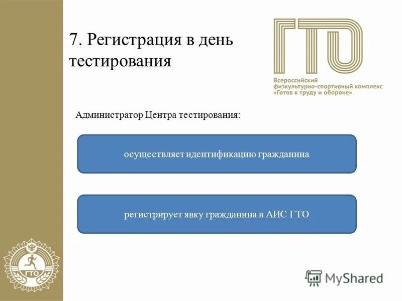 User gto ru user login. АИС ГТО регистрация. ИД номер в АИС ГТО. Идентификационный номер участника тестирования в АИС ГТО. ID номер в АИС ГТО где его взять.