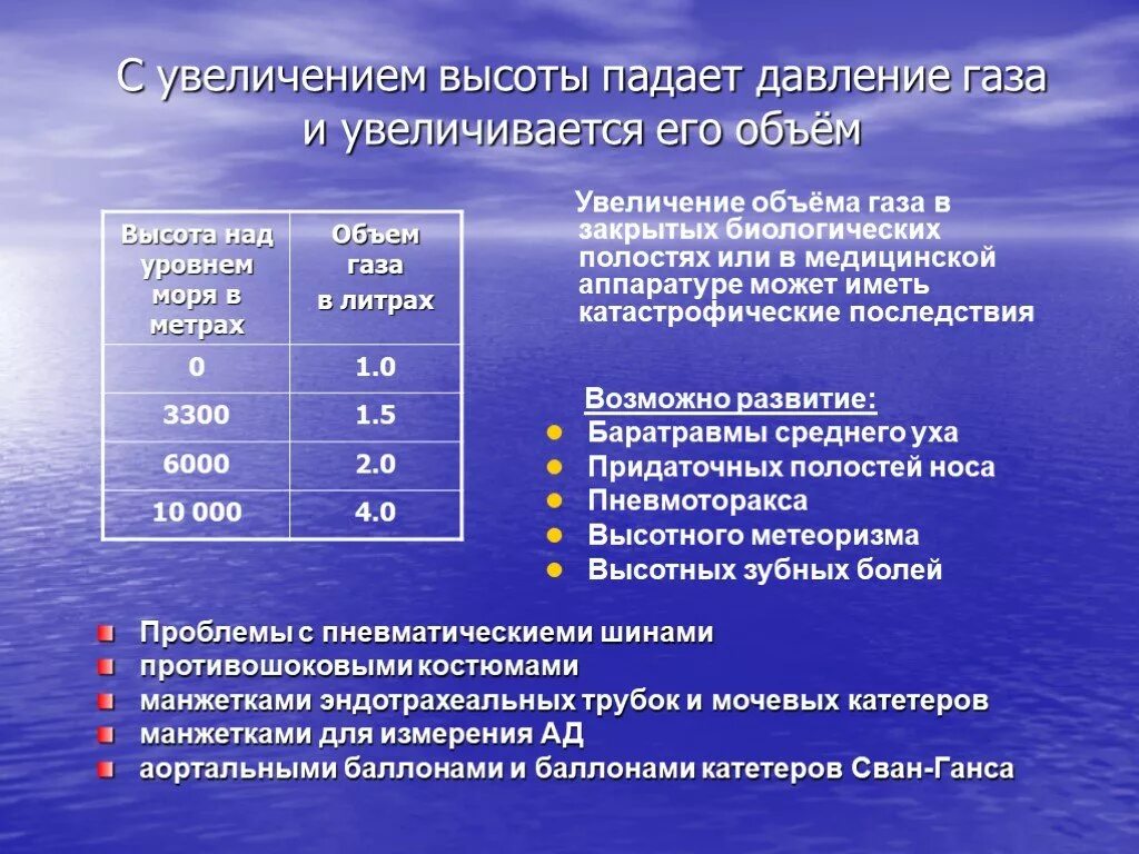 Возрастать в высоте. С увеличением высоты давление. С увеличением высоты давление понижается. С повышением высоты давление. Падение давления с высотой.