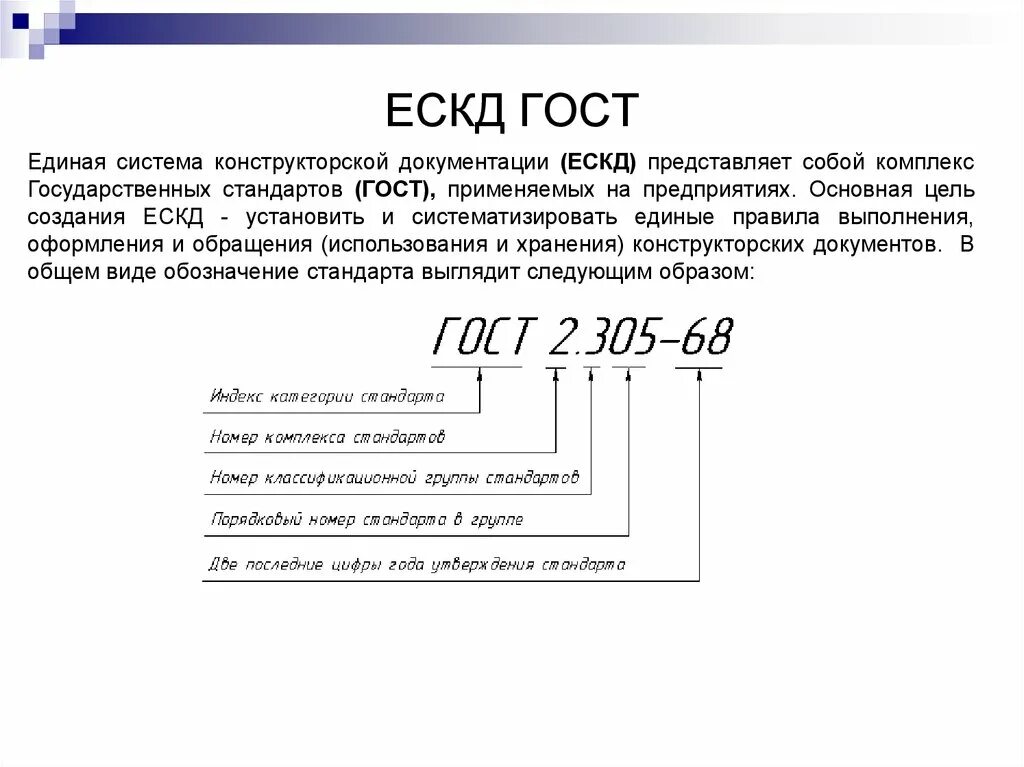 Обозначение номера по порядку. Структурные элементы комплекса стандартов ЕСКД. ЕСКД метрология расшифровка. Пример обозначения стандарта ЕСКД. Правильный порядок обозначения госта из системы ЕСКД.