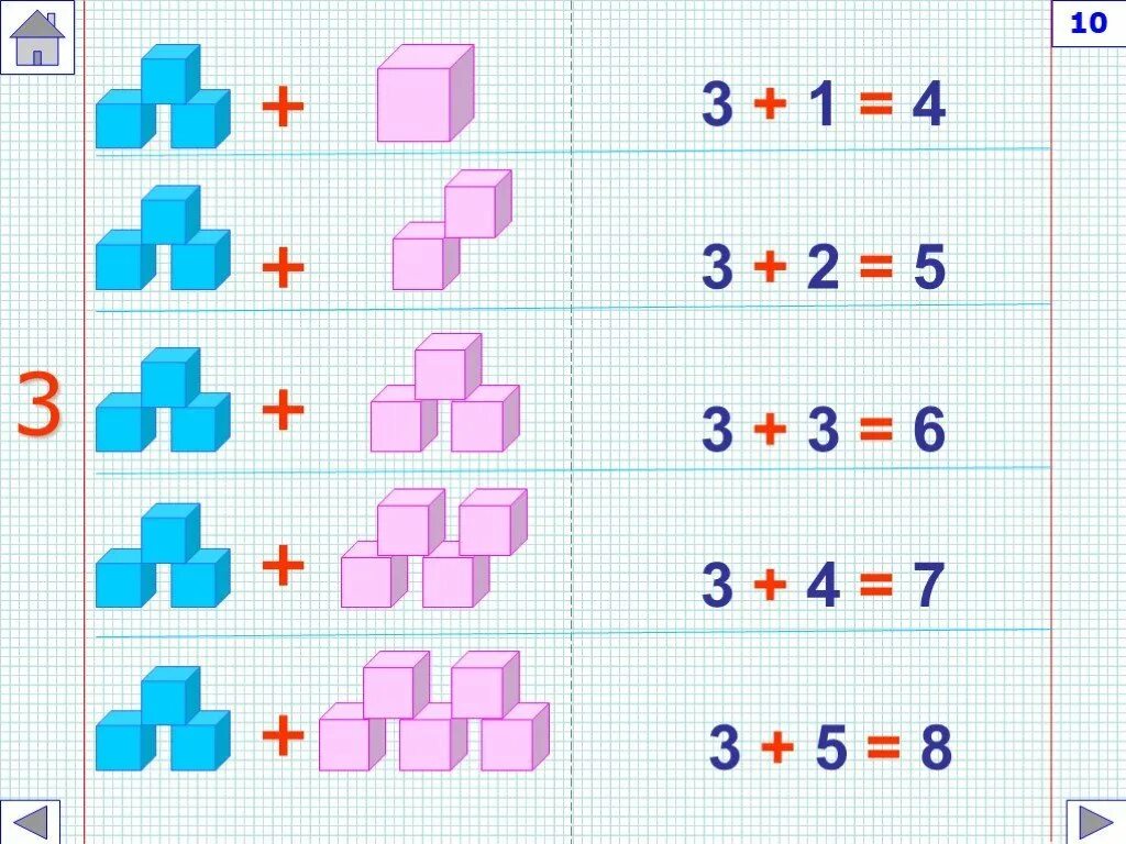 Сложение и вычитание 10 1 класс. Карточки с примерами. Примеры для детей. Карточки по математике. Примеры до 5 для дошкольников.