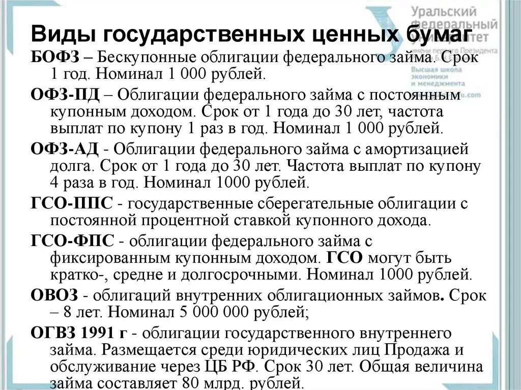 Виды государственных ценных бумаг. Виды ОФЗ. Виды облигаций федерального займа. В ды ОФЗ.