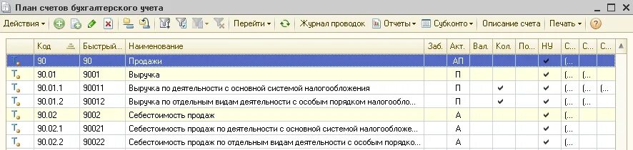 3 бухгалтерия. Патент в 1с. 3 бухгалтерия. План счетов бухгалтерского учета при усн доходы. Наименование патента в 1с.