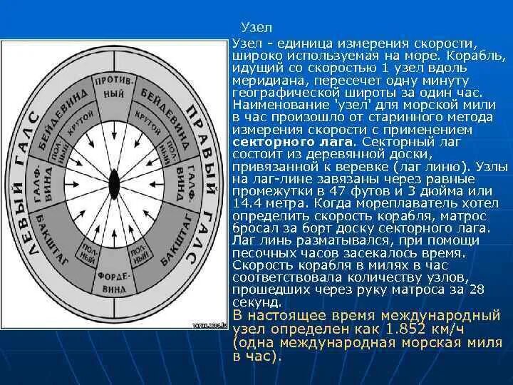 Чему равна скорость морскому узлу. Единица измерения скорости на море. Узлы мера скорости. Единицы измерения скорости в узлах. Чему равен морской узел скорость.