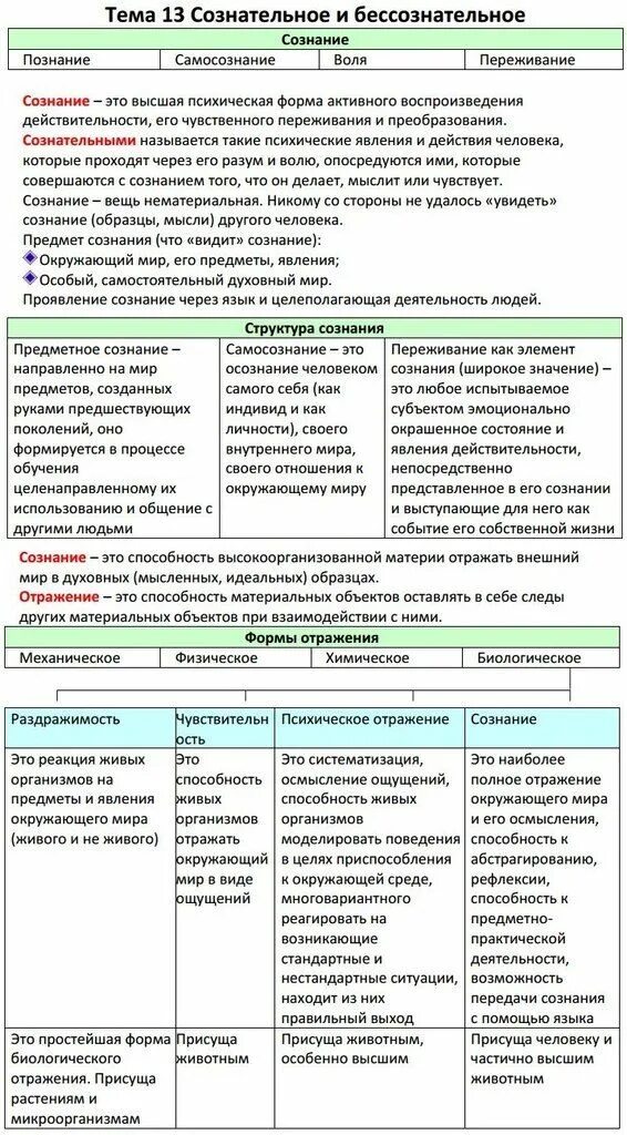 Экономика общество теория