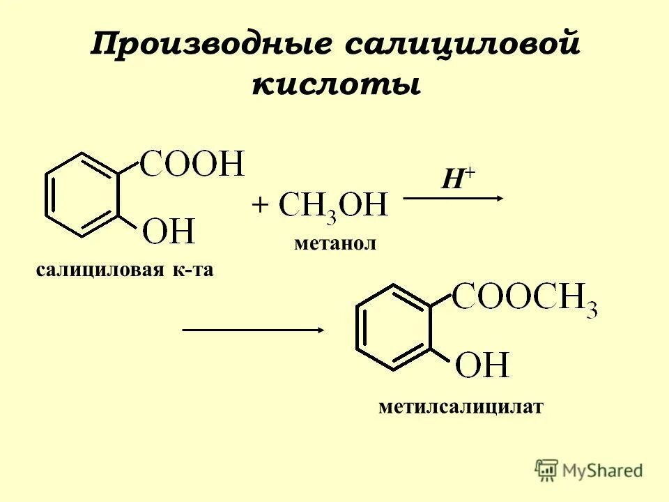 орто-гидроксибензойная (салициловая) кислота. азелаиновая кислота. салициловая кислота строение , формула. салициловая кислота свойства. растворимость салициловой кислоты.