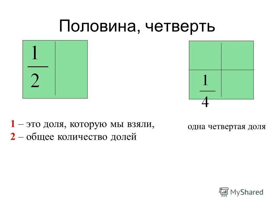 1 3 доли это сколько