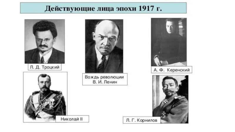 Ленин Троцкий Керенский. Октябрьская революция 1917 участники. Исторические деятели Февральской революции 1917. Известные участники революции 1917. Лидеры социальной россии