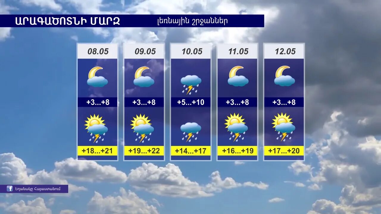 Еханак айастанум. Exanak. Exanaki tesutyun. Exanaki tesutyun@ hayastanum. Гагик суренян еханак.