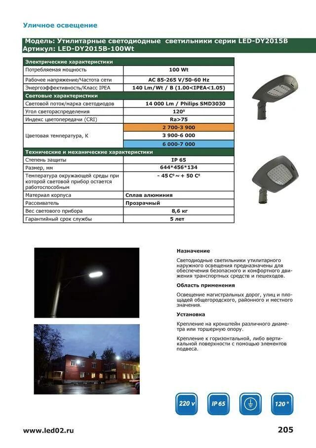 Характеристика светодиодных фонарей