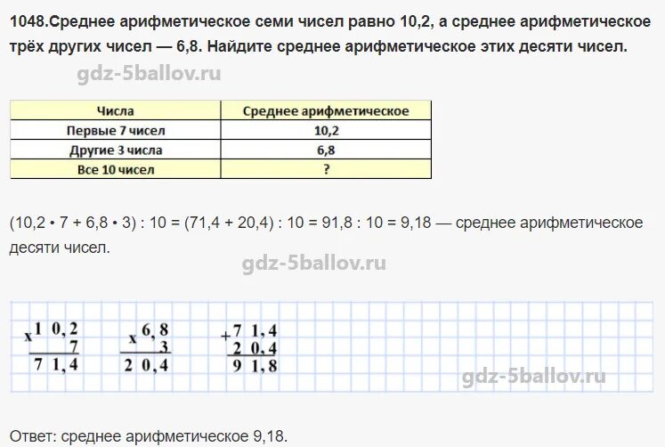 Числа мер. Номер 1048 по математике 5 класс мерзляк. гдз по математике 5 класс мерзляк номер 1048. математика 5 класс упражнение 1048. среднее арифметическое 5 класс мерзляк.
