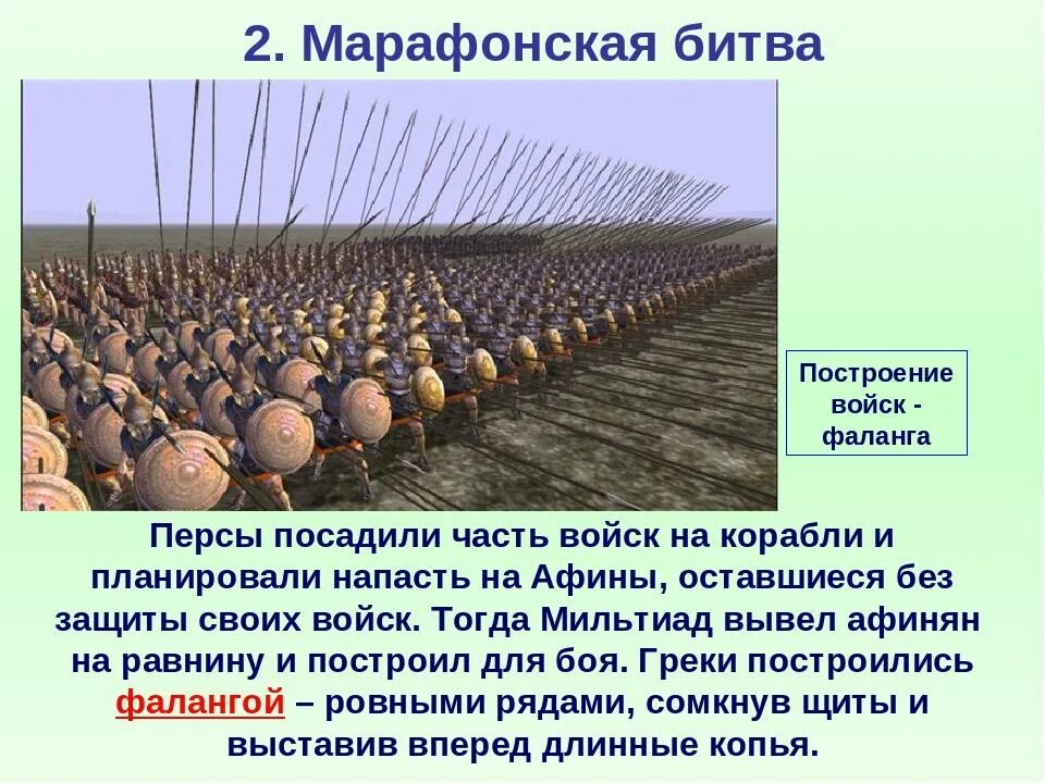 Фаланга в древней греции. Тесный сомкнутый ряд. Походный строй. Тесный сомкнутый ряд. Развернутый строй взвода одношереножный.