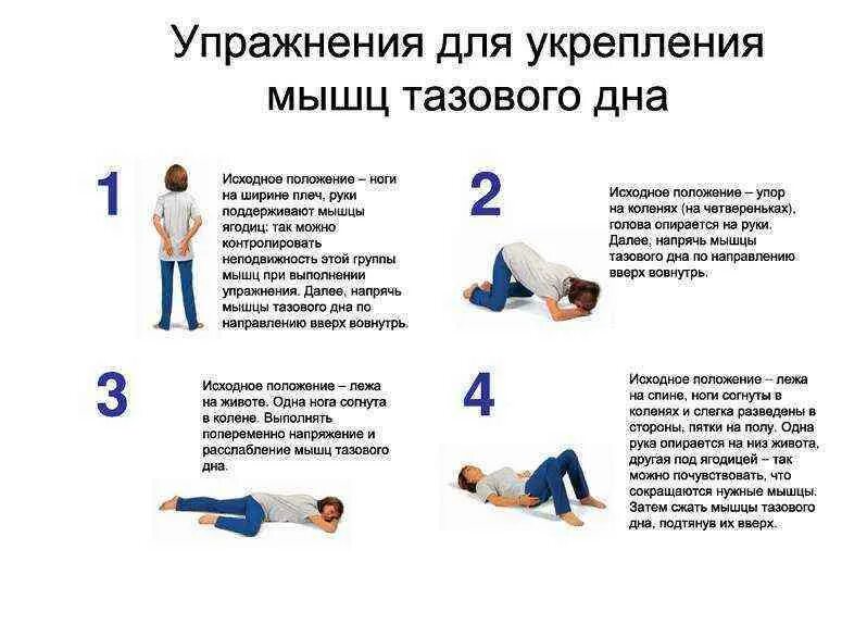 Недержание мочи после удаления