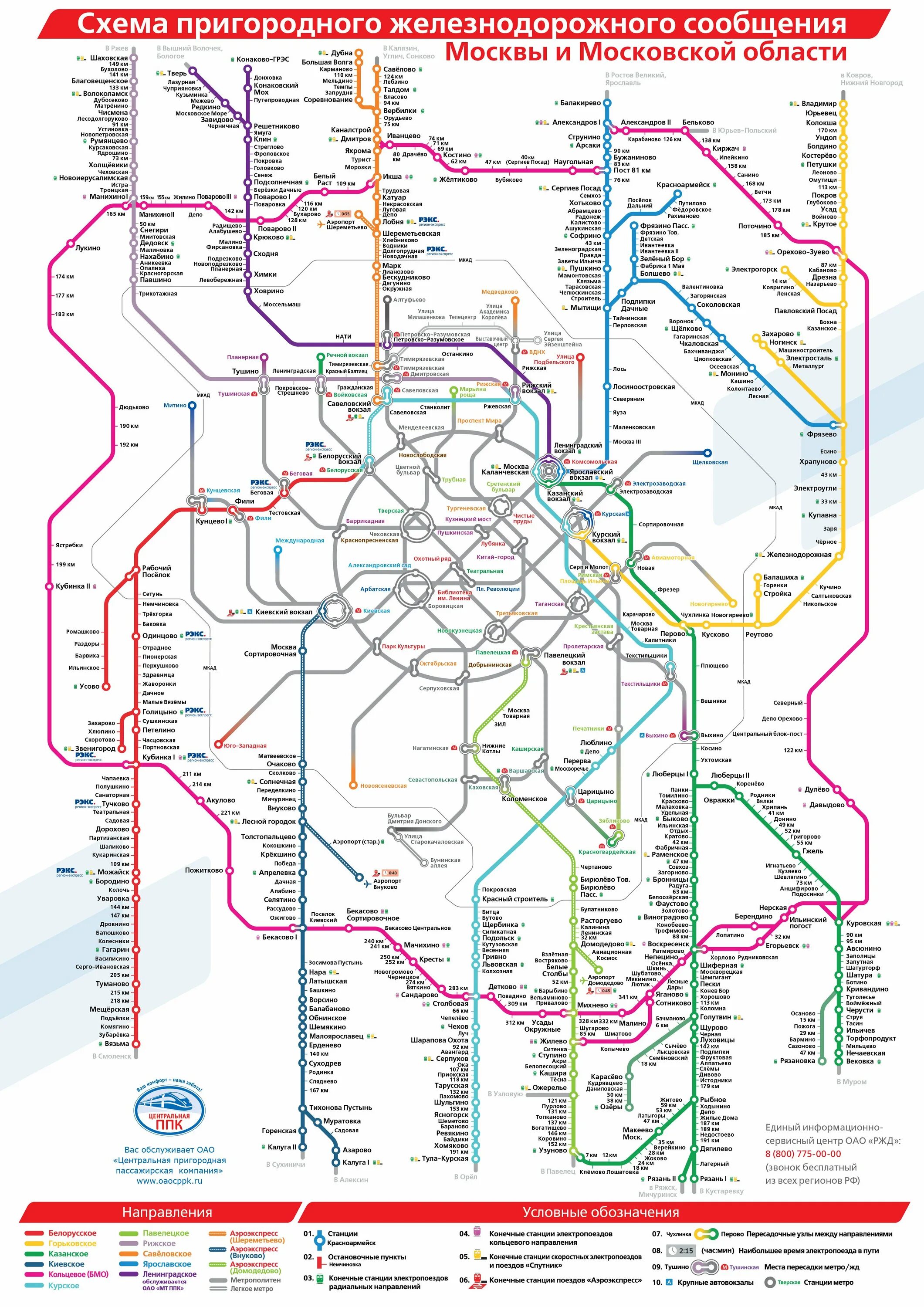 Схема электричек Москвы и Московской области на карте. Схема электричек Московской области со станциями. Схема движения пригородных поездов Москвы. Схема электропоездов Москвы. Пригородные электрички москва направления