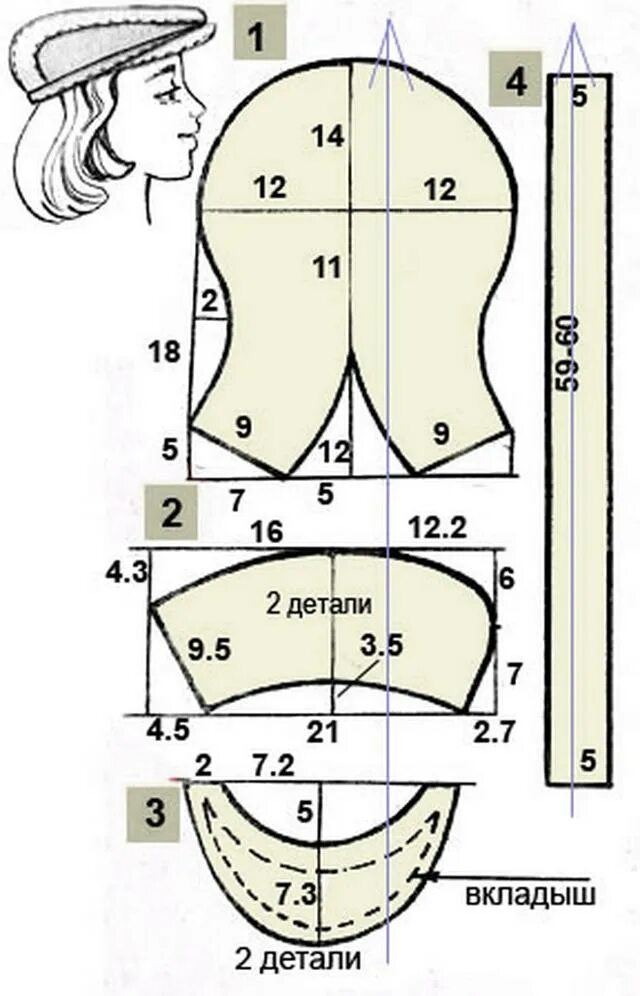 Кепка восьмиклинка женская выкройка. Кепка восьмиклинка уточка женская выкройка. Кепка восьмиклинка Гаврош выкройка. Кепка восьмиклинка лекало выкройка. Кепка восьмиклинка выкройка