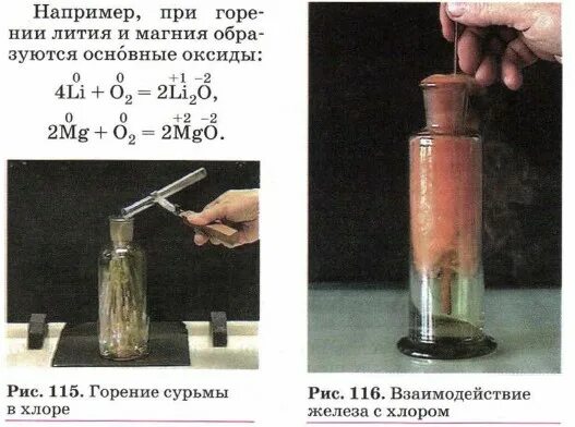 Сжигание железа в хлоре. Взаимодействие хлора с сурьмой. Сурьма и хлор реакция. Горение сурьмы в хлоре реакция. Взаимодействие хлора с железом.