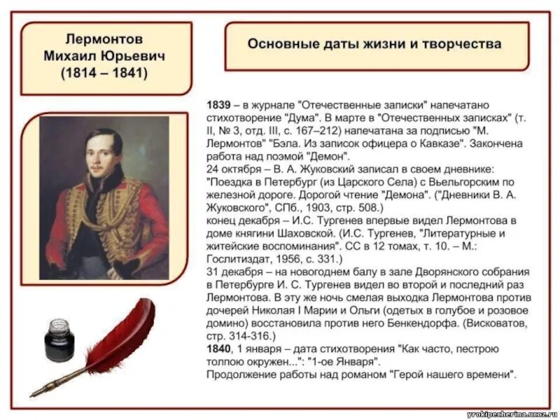 Картинки ОСНОВНЫЕ ЭТАПЫ ТВОРЧЕСТВА ЛЕРМОНТОВА