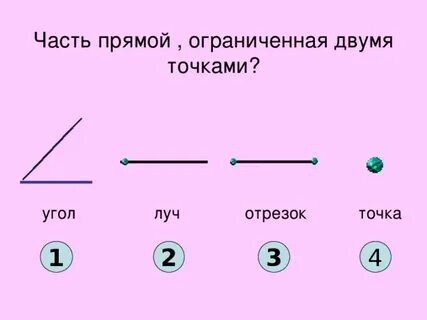 Является частью прямой