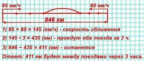 Меж двух городов